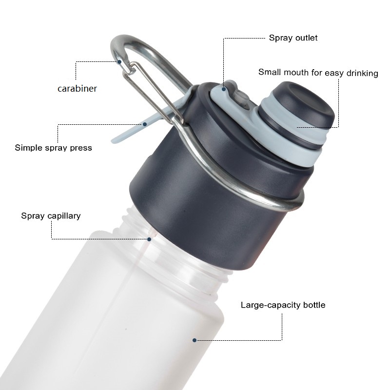GOX Tritan Spray Mist Bottle Water Drink Leakproof 3