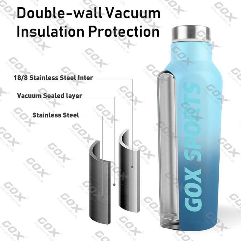 Double Wall Vacuum Insulated Stainless Steel Water Bottle (7)_1