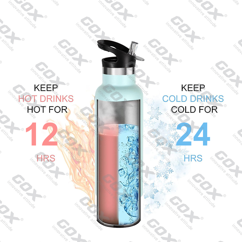 GOX China OEM Dual-wall Insulated Stainless Steel Water Bottle with Flip Nozzle 5