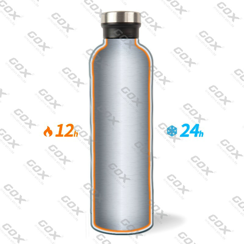 double wall vacuum insulated stainless steel water bottle 6_1